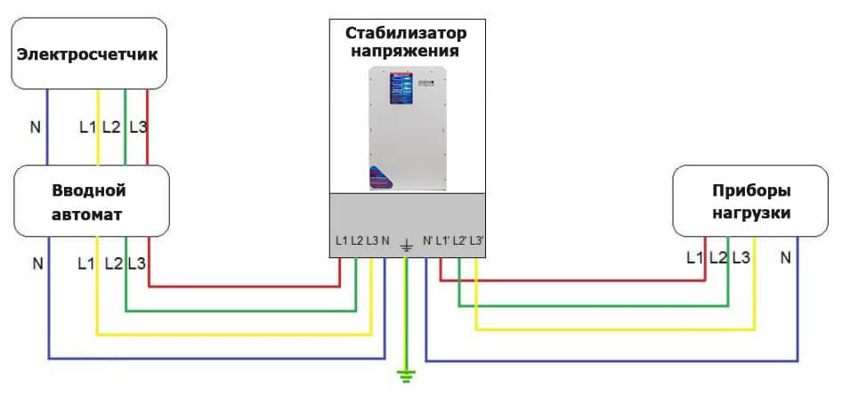 Ресанта схема подключения